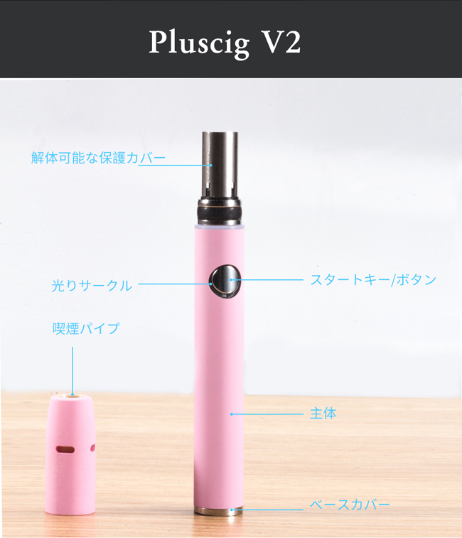 加熱式タバコPluscig