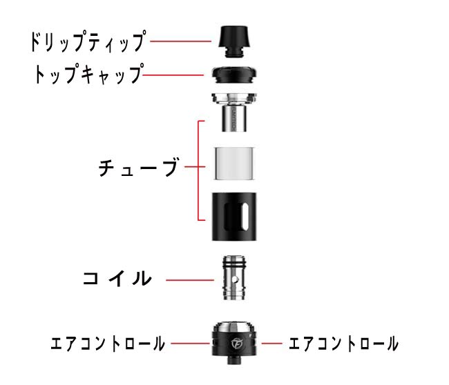 割引アトマイザー